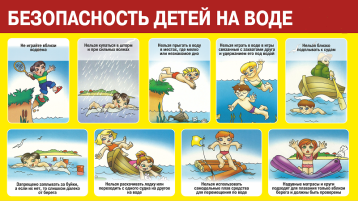 Единый день безопасности в старшей группе Единый день безопасности в старшей группе.
